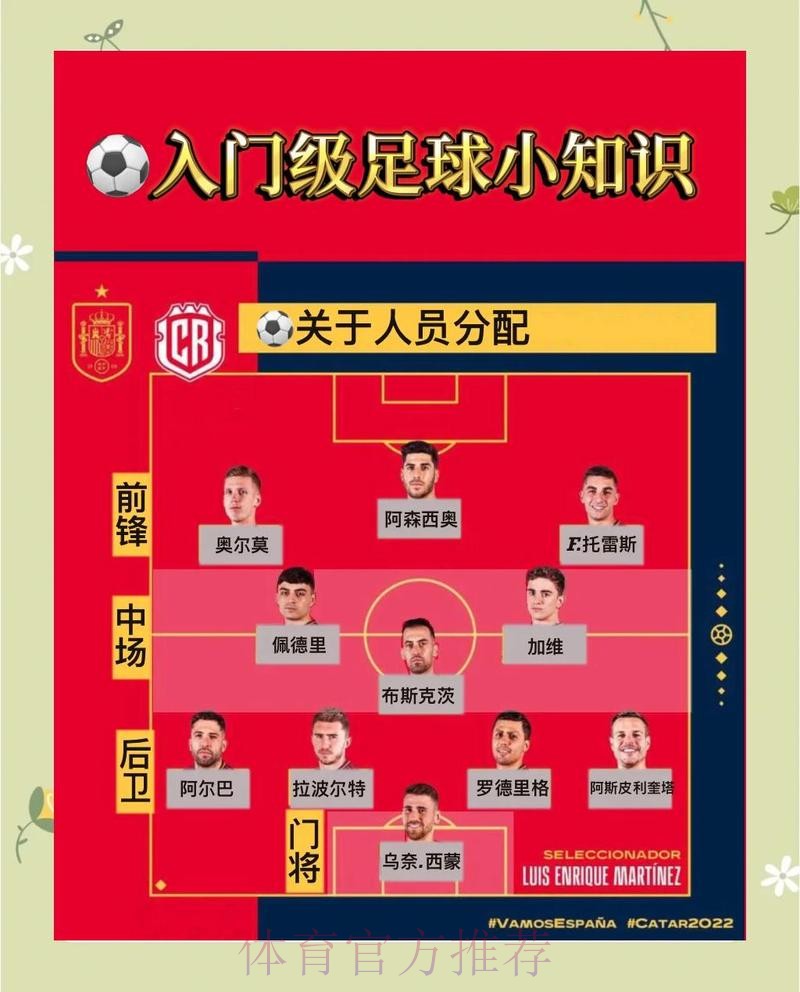 2023世界杯下注最新官方攻略指南