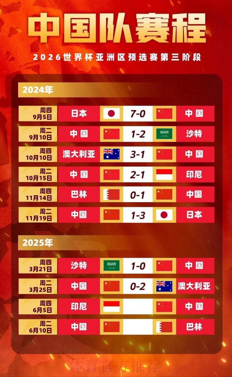 世界杯外围竞猜:赔率波动带来的交易机会 世界杯外围竞猜:赔率波动带来的交易机会