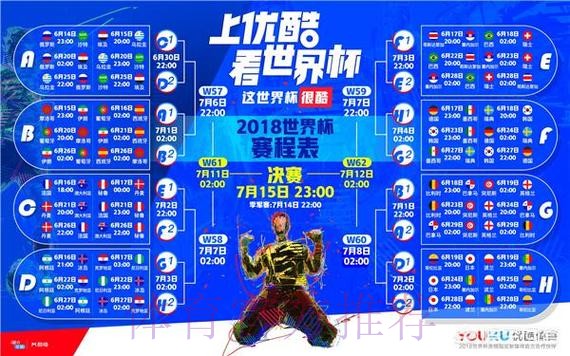 世界杯直播入口是否免费 世界杯直播入口是否免费