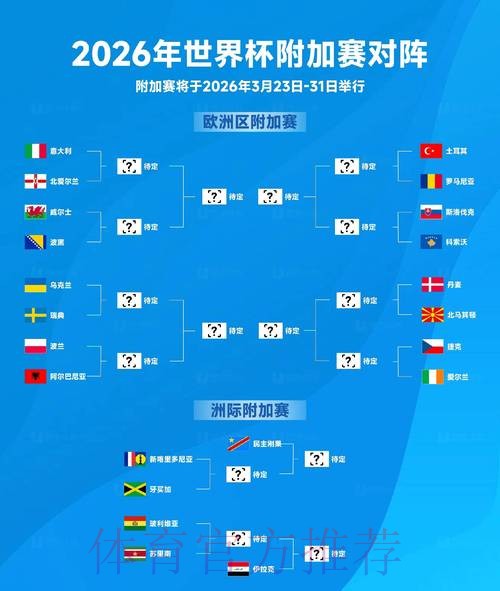 2026世界杯比分预测入口