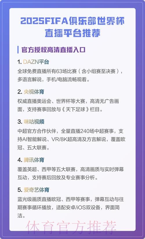 最全世界杯直播网站推荐 最全世界杯直播网站推荐